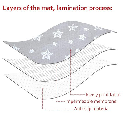 Large Splat Mat 54x72 Inches Extra Large Waterproof Mat Anti-Slip Bottom, Baby Art Playtime Mat for Craft/Mealtime on Table or Floor, Washable Portable Picnic Mat, Grey Star 4.5x6 Ft