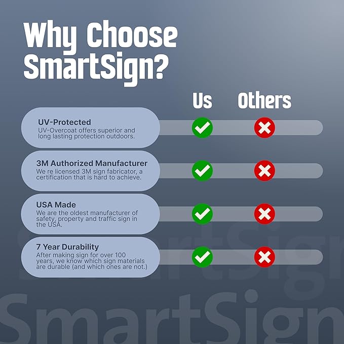 SmartSign Dog Waste Is A Threat Sign, Leash Clean Up After Your Dog Sign (2-Pack), 18 x 12 inch, 80 mil thick Aluminum Composite (ACM), Pre-Drilled Holes, White and Black, Made in USA