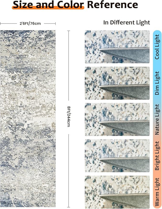 Art&Tuft Runner Rug 2'6x8' - Anti-Slip Backing Abstract Hallway Rug, Stain Resistant Kitchen Rugs, Foldable Machine Washable Area Rug(TPR18-Blue, 2'6x8')
