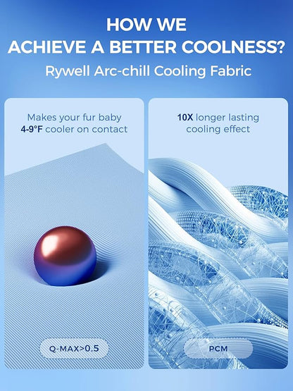 Rywell Dog Cooling Mat,24 * 18 Super Thick & Comfortable Cooling Mat for Dog with Arc-Chill 3.0 & PCM Tech(Q-Max>0.5), Endothermic Color Changing&Dual Sided for All-Year Use, Portable for Pet Bed