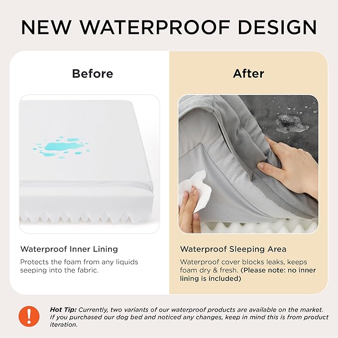 Bedsure Orthopedic Dog Beds for Extra Small Dogs- Washable Dog Cat Bed Waterproof, Comfort Pet Couch Sofa with Washable Removable Cover, Pets Bed with Nonskid Bottom, Grey, 20"
