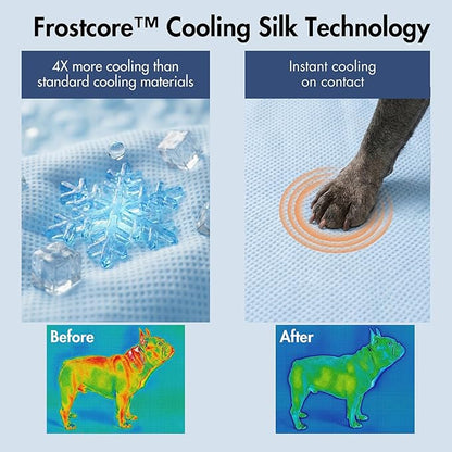 Spark Paws Cooling Mat for Dogs - Self Cooling Dog Mat & Pet Cooling Pad for Large, Medium & Small Dogs - Non-Toxic, Non-Gel Washable Cooling Bed - Waffle Blue - Size XXL