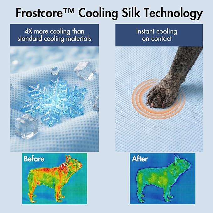 Spark Paws Cooling Mat for Dogs - Self Cooling Dog Mat & Pet Cooling Pad for Large, Medium & Small Dogs - Non-Toxic, Non-Gel Washable Cooling Bed - Waffle Blue - Size XL