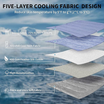 MARUNDA Dog Cooling Mat, No Need to Freeze Or Refrigerate This Cool Pet Pad Cat Mats- Keep Your Pet Cool, Machine Washable.
