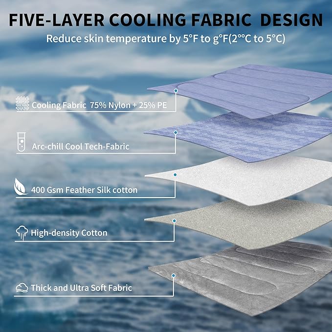 MARUNDA Dog Cooling Mat, No Need to Freeze Or Refrigerate This Cool Pet Pad Cat Mats- Keep Your Pet Cool, Machine Washable. ((51" x 37.5") XXL-Crate, Blue)