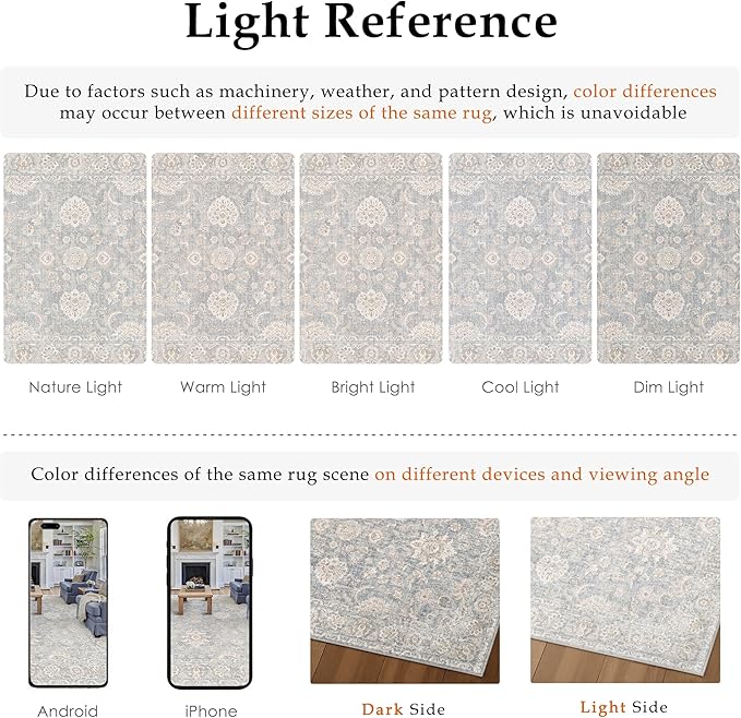 2'6x8 Blue Cream Washable Runner Rug for Kitchen Hallway Neutral Floral Soft Non Slip Rug Low Pile Distressed Carpet for Bathroom Bedroom Indoor Nursery