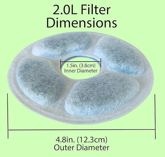 2.0L Pet Fountain Vers 2