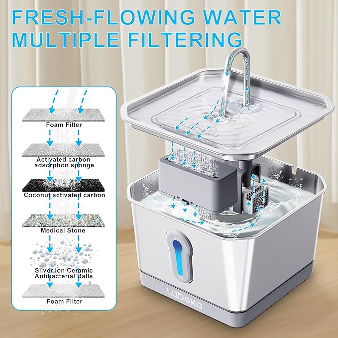 135oz/4L Wireless Cat Water Fountain, [304 Stainless Steel]&[Water and Electricity Separation Safety Design], Pet Fountain for Cats Inside, Innovative Design Easy to Clean for Cats and Dogs (Silver)