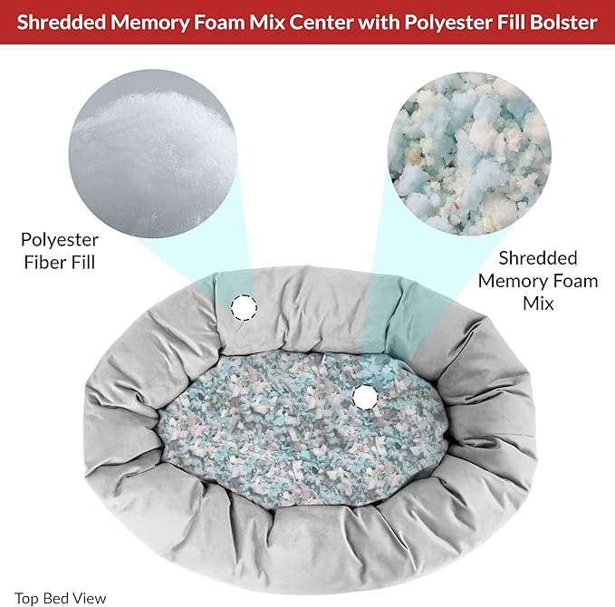 Majestic Pet Suede Shredded Memory Foam Mix Calming Dog Bed Washable - Cozy Soft Round Dog Bed with Spine for Head Support - Fluffy Donut Dog Bed, 24 Inch, Gray