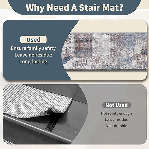 Non-Slip Carpet Stair Treads 15PCS, 8"x30" Peel and Stick Stair Runner for Wooden Steps Indoor, Washable Reusable Adhesive Backing, Pet-Friendly Safety Mats for Kids, Elders, Dogs