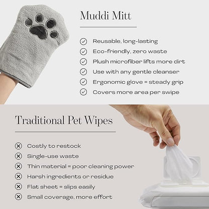 Muddi Mitt Microfiber Reusable Pet Wipes Grooming Towel Glove | Machine-Washable, Soft, Double-Sided Bath Mitt Replaces Wipes | Dirt Odor Removal | Gentle Paw Coat Cleaner | Dogs & Cats (A Pair)