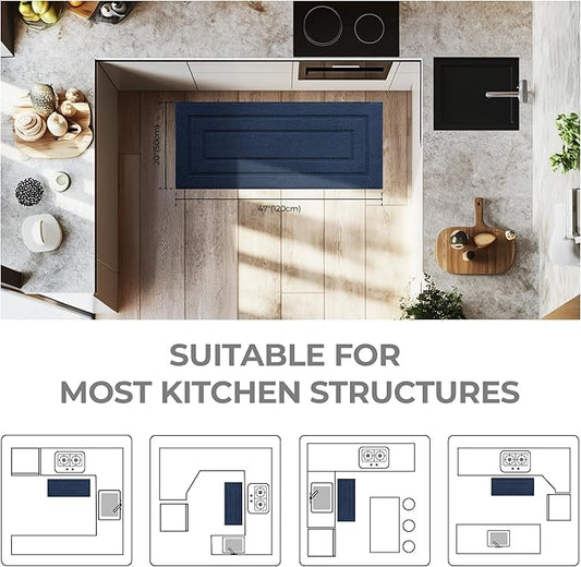 GRANNY SAYS Kitchen Mats for Floor Resist Dirt Kitchen Rugs Non Slip Washable, Long Rug Runner for Sink Laundry Thick Durable Polypropylene Comfort Standing, 47" x 20", Deep Blue