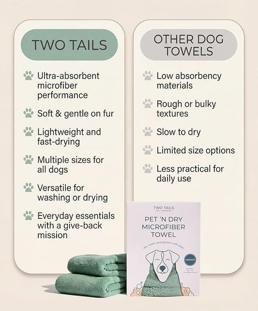 Two Tails Pet Company Pet N’ Dry Microfiber Bath Towel, Absorbent Dog Towels for Versatile Everyday Drying or Washing, Soft and Lightweight, Fast Drying, Grooming Dog Supplies, Size Medium