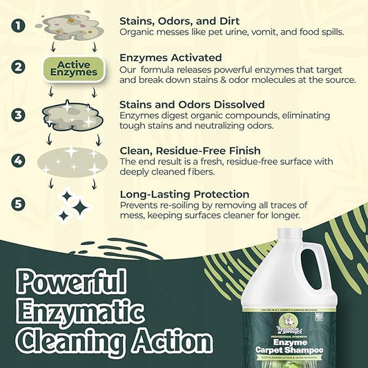 Sprinkle & Sweep: Enzyme Carpet Shampoo - 1 Gal, Deep Cleaning Pet Stain & Odor Remover, Dog Cat Mess-Urine-Accident Solution, All Machine Compatible