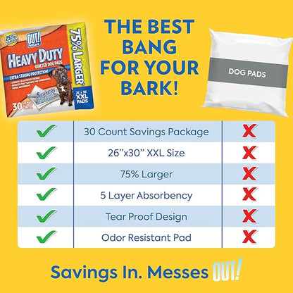 OUT! Heavy Duty XXL Dog Pads - Absorbent Pet Training and Puppy Pads - 26 x 30 in - 30 Count,White (Pack of 2)