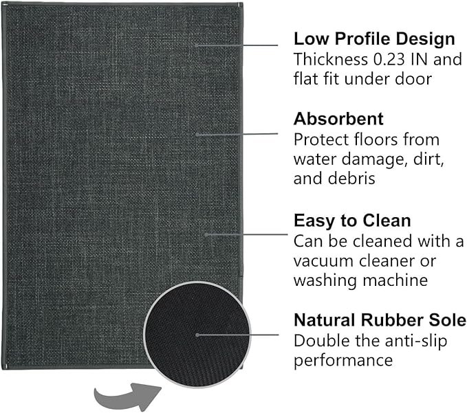 Ultra Thin Indoor Door Mat, Low-Profile Door Mats Indoor Entrance, Non-Slip Natural Rubber Backing Doormat, Washable Entryway Doormats, Fade Resistant Dirt Trapper for Kitchen, 47''x24'',Grey