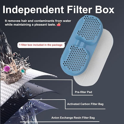6-Pack Replacement Filters for Cat Water Fountain, Compatible with 2.2L Automatic Stainless Steel Fountain Featuring Cat-Shaped Water Window, 3-Stage Cartridges