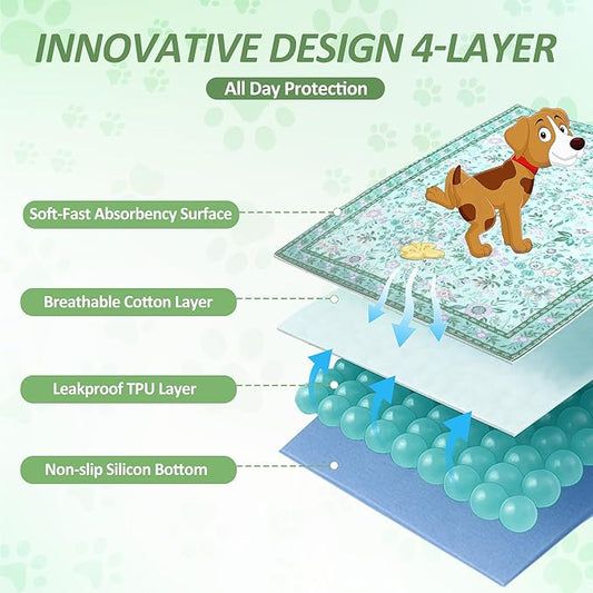 Washable Pee Pads for Dogs, 2Pack Reusable Puppy Pads Dog Potty Training Pads, Flower Waterproof Dog Pee Pads Mat , Whelping Pad, Non-Slip Protects Against Urine Leakage,36"x 36"