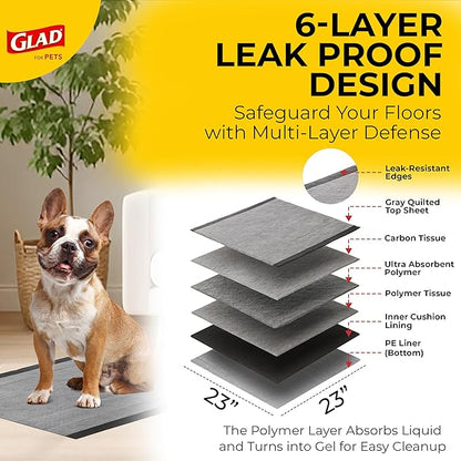 Glad for Pets Black Charcoal Puppy Training Pads with Odor Control and Pheromone Attractant, Leak Resistant Dog Potty Pads for House Training Puppies and Dogs, 23 x 23 in, 50 Count