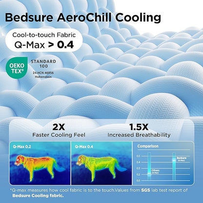 Bedsure Cooling Dog Mat Extra Large - Q-Max>0.4 XL Thin Breathable Cold Crate Pad Indoor for Pets with Chill Cool Fiber and Non-Slip Bottom，Portable Washable Kennel Mat in Outdoor Summer, 41x28, Blue