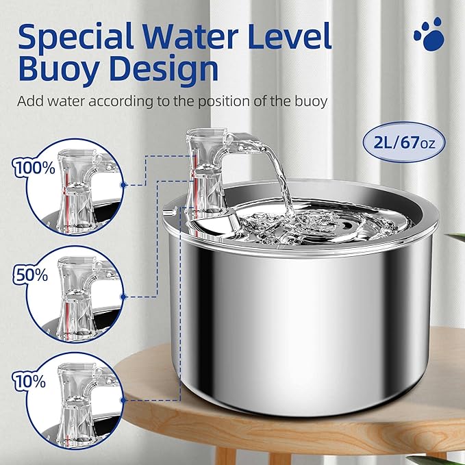 Homtyler Cat Water Fountain, Stainless Steel Inside Ultra-Quiet Pump, 2L/67oz Automatic Dog Dispenser Water Bowl, Multiple Pets Water Fountain