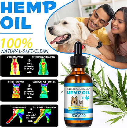 Oil for Dogs & Cats 60ML,Pet Oil for Pain,Skin,Arthritis Pain,Pain Relief,Calming,Omega 3,6,9 for Dog Emotions,Barking & Dog Joints,Supports & Maintains Healthy Joints (1 Pack, Blue)