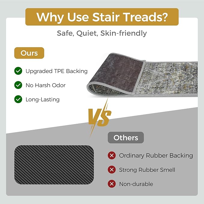 Non Slip Stair Treads for Wooden Steps 15PCS - 8"x30" Indoor Safety Carpet, Edging Mats with TPE Adhesive Backing, Pet and Elderly Friendly Stair Rugs (Charcoal&Gray)