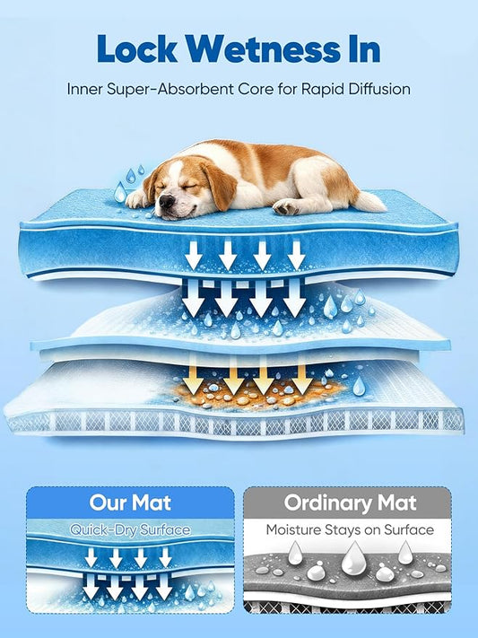 Rywell Super-Absorbent Cooling Mat for Dogs 30"x20" Arc-Chill 3.0 & Color-Changing Dog Cooling Mat, Stay Cool & Dry, Washable, Non-Slip Pet Bed Mat for Floors, Sofas, Kennels