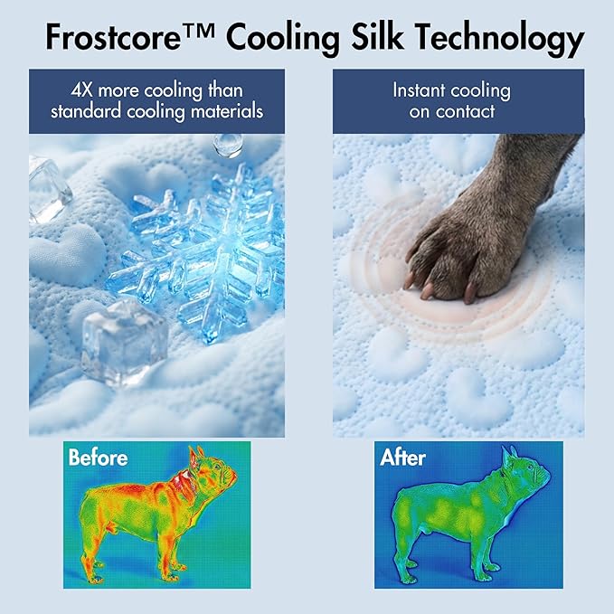Spark Paws Cooling Mat for Dogs - Self Cooling Dog Mat & Pet Cooling Pad for Large, Medium & Small Dogs - Non-Toxic, Non-Gel Washable Cooling Bed - Hearts Blue - Size M