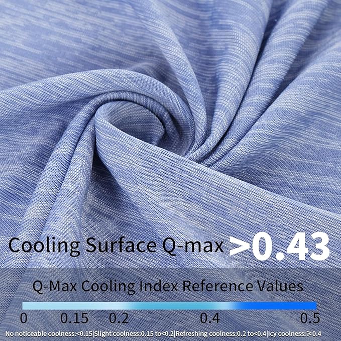 MARUNDA Dog Cooling Mat, Q-MAX>0.45 Premium Self-Cooling Pad for Large Dog Indoor Portable Kennel Puppy Bed for Couch Summer Crate Cooling Pad for Dog. Keep Your Pet Cool (Large - 35.5 x 23.6 Inch)