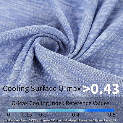 MARUNDA Dog Cooling Mat, Q-MAX>0.45 Premium Self-Cooling Pad for Large Dog Indoor Portable Kennel Puppy Bed for Couch Summer Crate Cooling Pad for Dog. Keep Your Pet Cool (Large - 35.5 x 23.6 Inch)