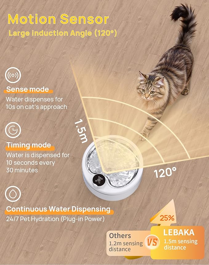 Wireless Cat Water Fountain with Stainless Steel Tray, 84oz/2.5L Pet Fountain for Cats Inside, Cat Fountain for Drinking with Motion Sensor, Ultra Quiet Pump for Pets&Small Animals (84oz+2Filters)