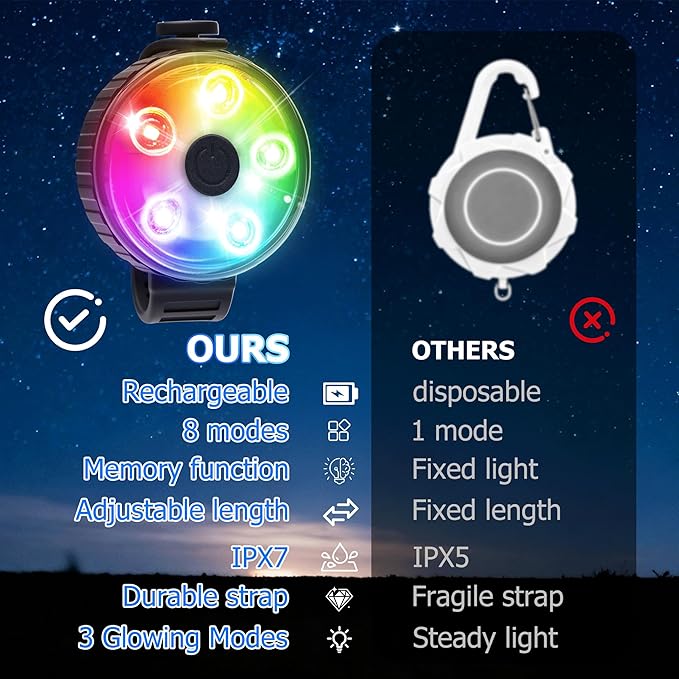 1-Pack Dog Collar Light, Fyorbietail 2025 Upgraded 8 Changing Rechargeable Dog Light with Durable Silicone Band, IPX7 Waterproof Collar Lights for Nightwalking, Hiking