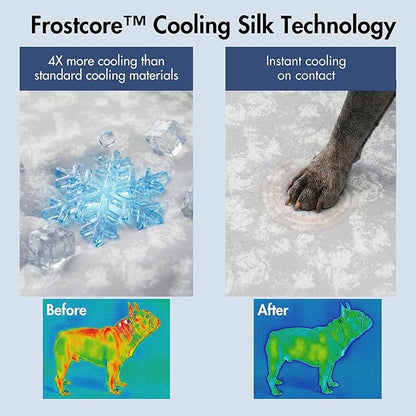 Spark Paws Cooling Mat for Dogs - Self Cooling Dog Mat & Pet Cooling Pad for Large, Medium & Small Dogs - Non-Toxic, Non-Gel Washable Cooling Bed - Cloud Grey - Size XXL