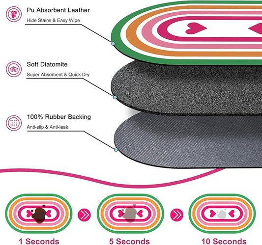 Large Pet Feeding Mat – 28''x17'' Absorbent Dog Mat for Food and Water, Easy Clean Cat Dog Water Bowl Mat, Non-Slip Pet Water Mat Protect Floor, Fit with Automatic Feeders and Double-Bowl