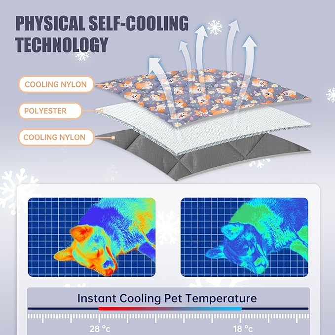 Leekalos Dog Cooling Mat - Summer Pet Cooling Pad for Cats & Dogs, Portable & Home Use