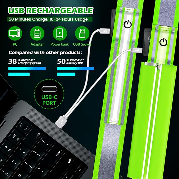LED Reflective Belt Sash, Rechargeable LED Light Night Safety Walking Gear, High Visibility Adjustable Reflective Gear for Runners Walkers Cyclists at Night (Green)