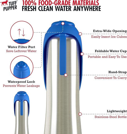 PupFlask Large Dog Water Bottle | 27 or 40 OZ Stainless Steel | Convenient Dog Drink Dispenser | Puppy Travel Water Bowl | Portable Pet Hydration Bottle | Leak Proof | Perfect Size For All Breeds
