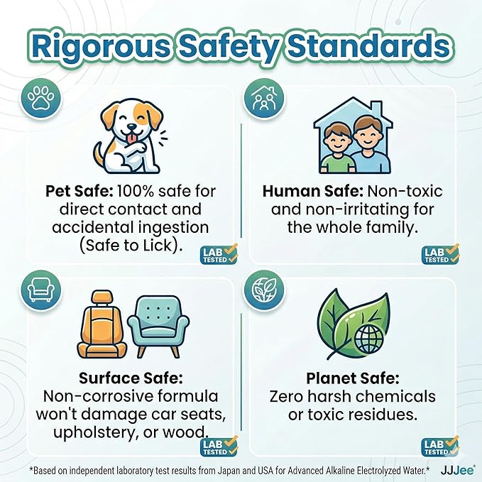 Pet Cleaner & Deodorizer for Dogs & Cats | No-Rinse Electrolyzed Water Formula | Safe for Paws, Coat, Hot Spots & Pet Messes | Fragrance-Free, No Harsh Chemicals | Made in Japan