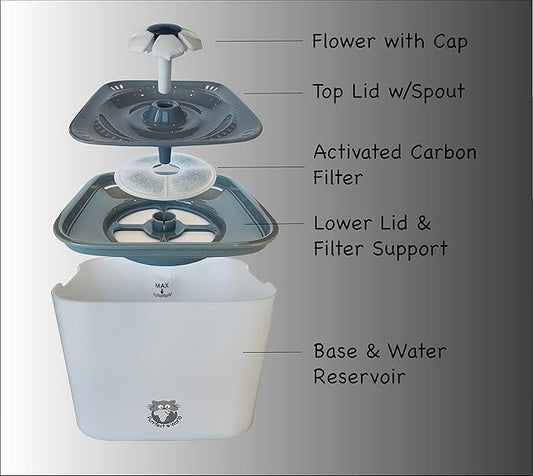 2.0L Pet Fountain Vers 1
