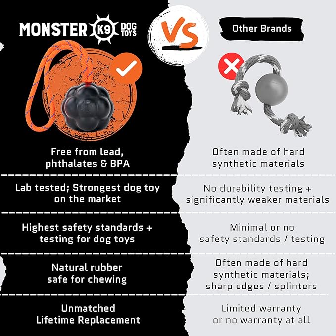 Monster K9 Launcher Tug Dog Ball - Lifetime Replacement - Medium & Large Breeds - Aggressive Chewers - Chew, Tug, & Fetch Dog Toy - Made in USA - (Rope NOT for Chewing & NOT Guaranteed)