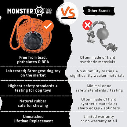 Monster K9 Launcher Tug Dog Ball - Lifetime Replacement - Medium & Large Breeds - Aggressive Chewers - Chew, Tug, & Fetch Dog Toy - Made in USA - (Rope NOT for Chewing & NOT Guaranteed)
