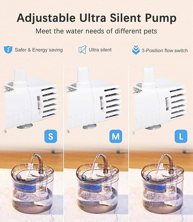 HAPUP Cat Water Fountain Animal Water Dispenser 61OZ/1.8L Automatic Pet Drinking Fountain Clear Upgrade with 2 Filter Replacement 1 Adjustable Silent 1 Water Pump for Cats Kitty Indoor
