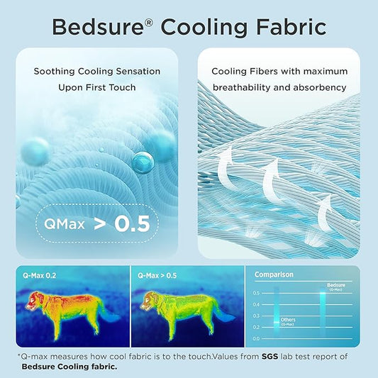 Bedsure Premium Cooling Blanket for Extra Large Dog - Q-MAX>0.5, Breathable Summer Washable Cold Pet Mat, Soft Durable Self Cooling Dog Mat for Hot Weather, Pearl Grey, 50x60