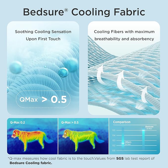 Bedsure Premium Cooling Blanket for Small Dog - Q-MAX>0.5, Breathable Summer Washable Cold Pet Throw Blanket, Soft Durable Self Cooling Cat Mat for Hot Weather, Powder Blue, 25x35