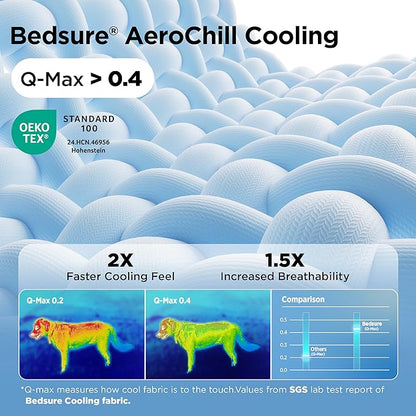 Bedsure Cooling Blanket for Bed with Breathable Air-Core Fill Q-MAX>0.4 - Lightweight Pet Cat Throw Cold Blanket Washable for Summer，Soft Dog Cooling Mat for Couch, Pale Jade, 60x80
