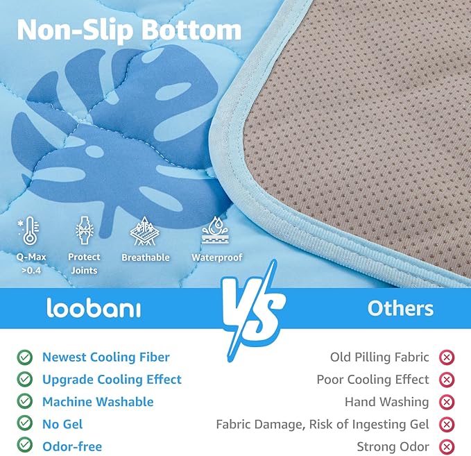 LOOBANI Dog Cooling Mat for Small Dogs Cats - 40"x28" Pet Cooling Mat with Anti-Slip Bottom, Waterproof Self-Cooling Dog Pad for Crate, Floor & Car, Grey Monstera (Blue, 40"x28")