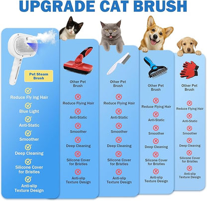 PETCHO 4-in-1 Pet Grooming Steam Brush for Cats & Dogs – Steam Spray, Blue Light, Hair Removal, Self-Cleaning Comb – Includes Pet Waterless Shampoo