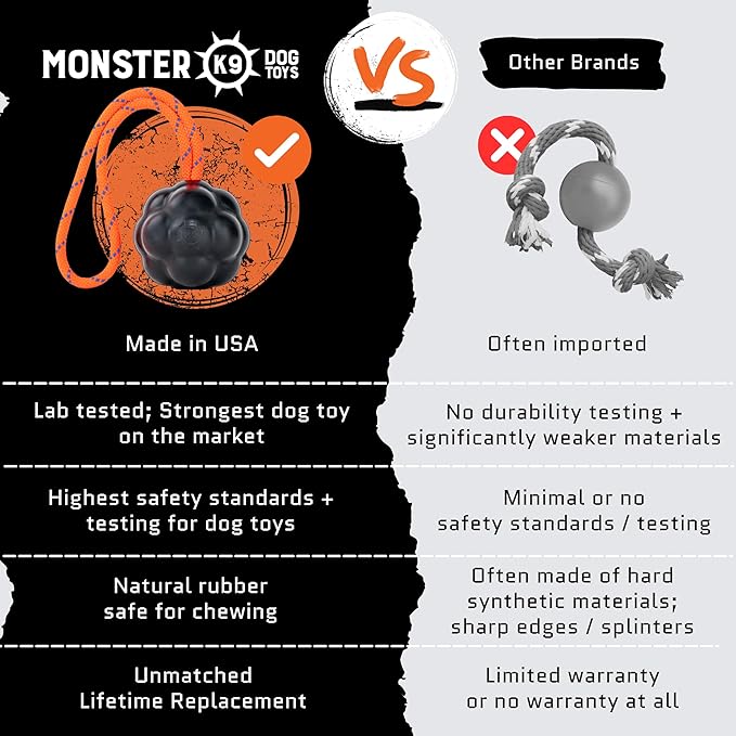 Monster K9 Launcher Tug Dog Ball - Lifetime Replacement - Medium & Large Breeds - Aggressive Chewers - Chew, Tug, & Fetch Dog Toy - Made in USA - (Rope NOT for Chewing & NOT Guaranteed)