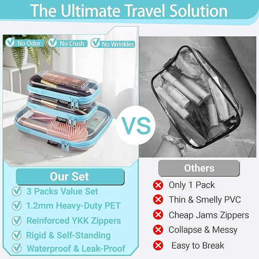 3 Pack Hard Sided Clear Zipper Case for Storage- Thickened-Grade Clear Hard Shell Zipper Case for Organizing Bead, Handicrafts, Sewing, Toiletries, Makeup (Blue)